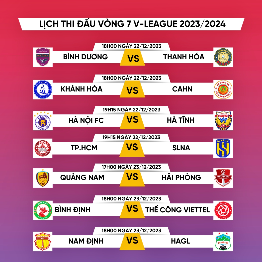 Lịch Thi Đấu Vòng 7 V-League 2023/24